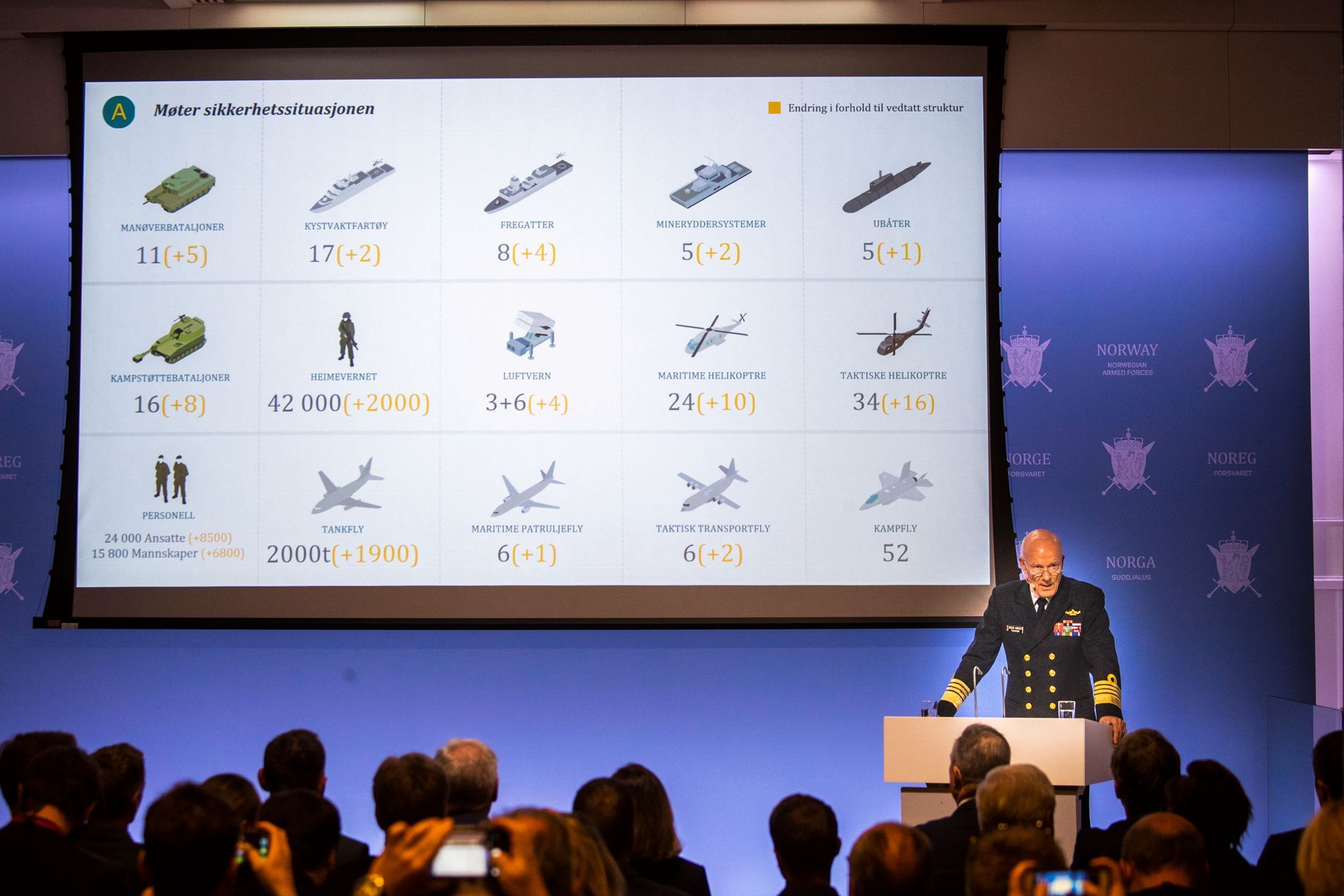 Mangler vi et helhetlig, fellesoperativt forsvarskonsept?