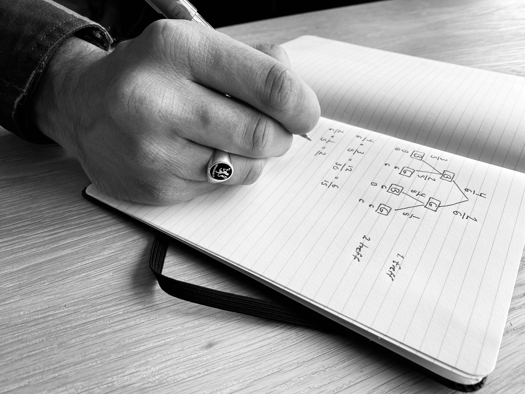 Matematisk-naturvitenskapelige fag i offisersutdannelsen