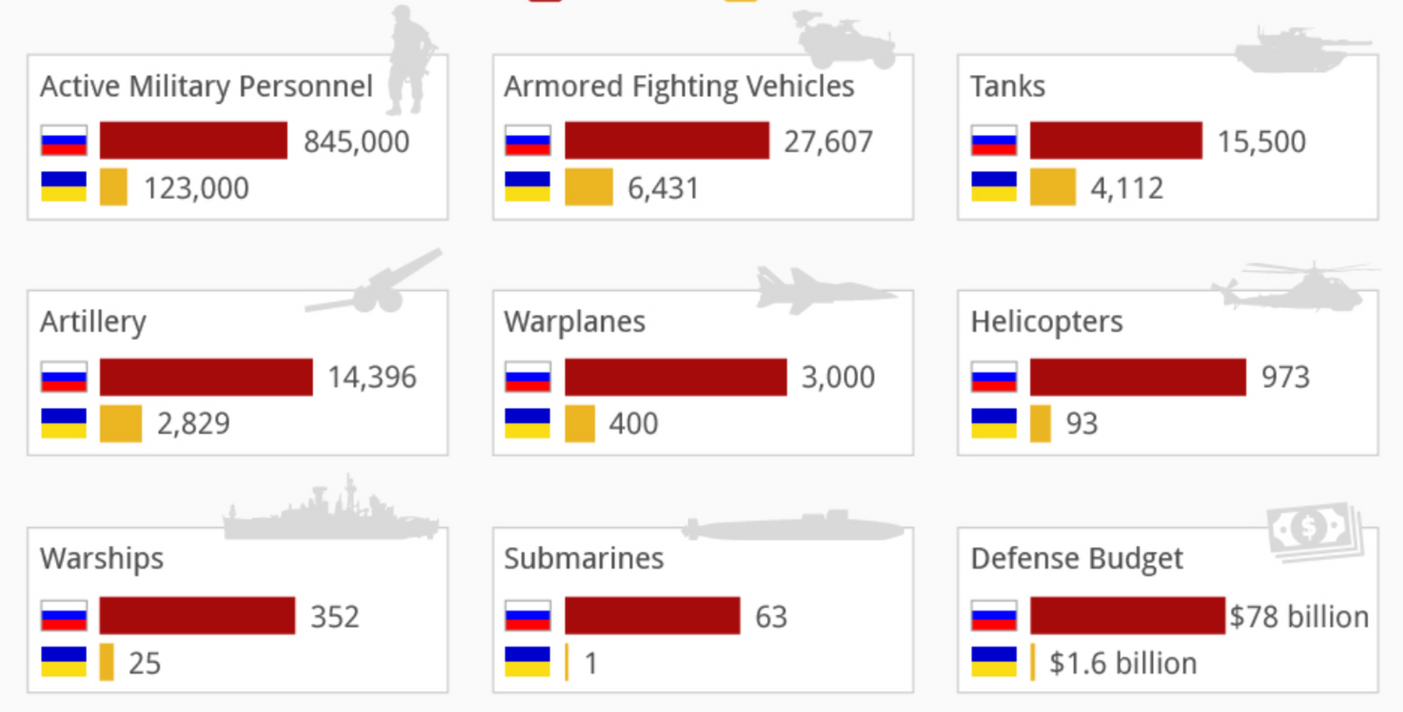 Når det viktige ikke er målbart, blir det målbare viktig?