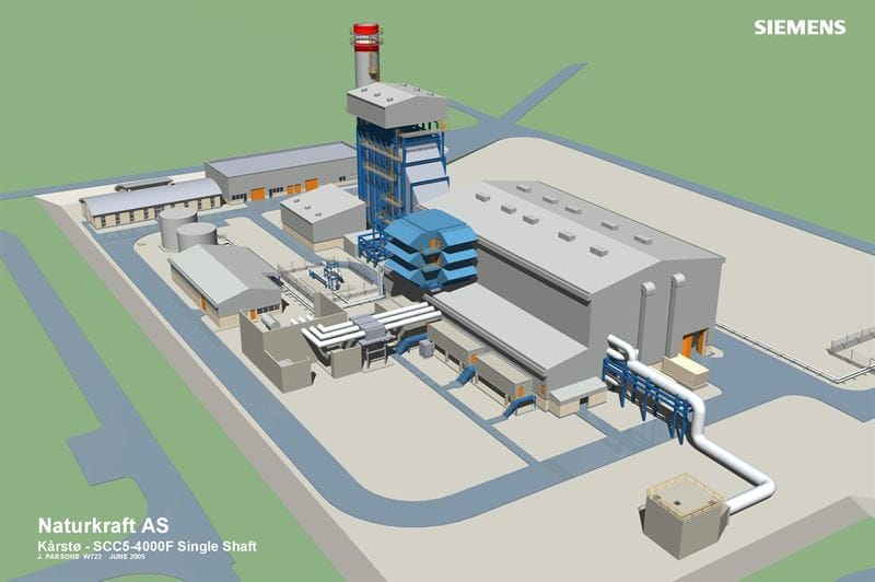 Forsvaret av Europa starter med energi