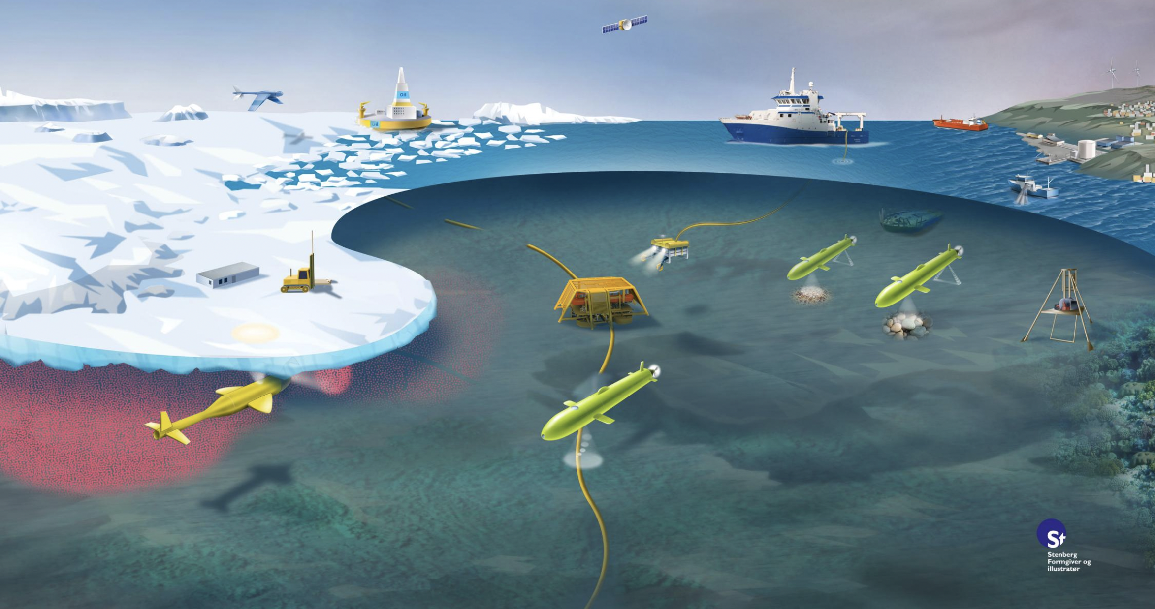 Har dronene våknet – eller slumrer de enda?