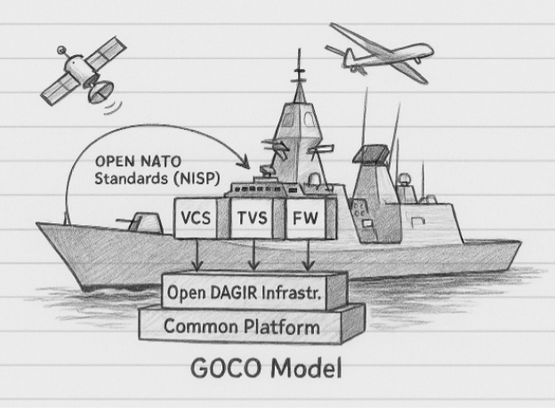 Kartskisser i paradigmetåka