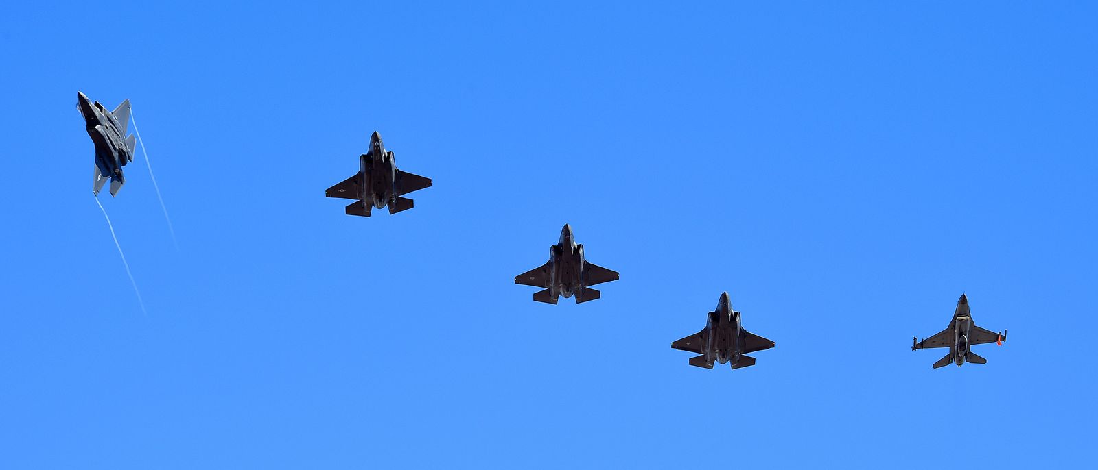 På tide å reflektere mer Luftforsvaret?