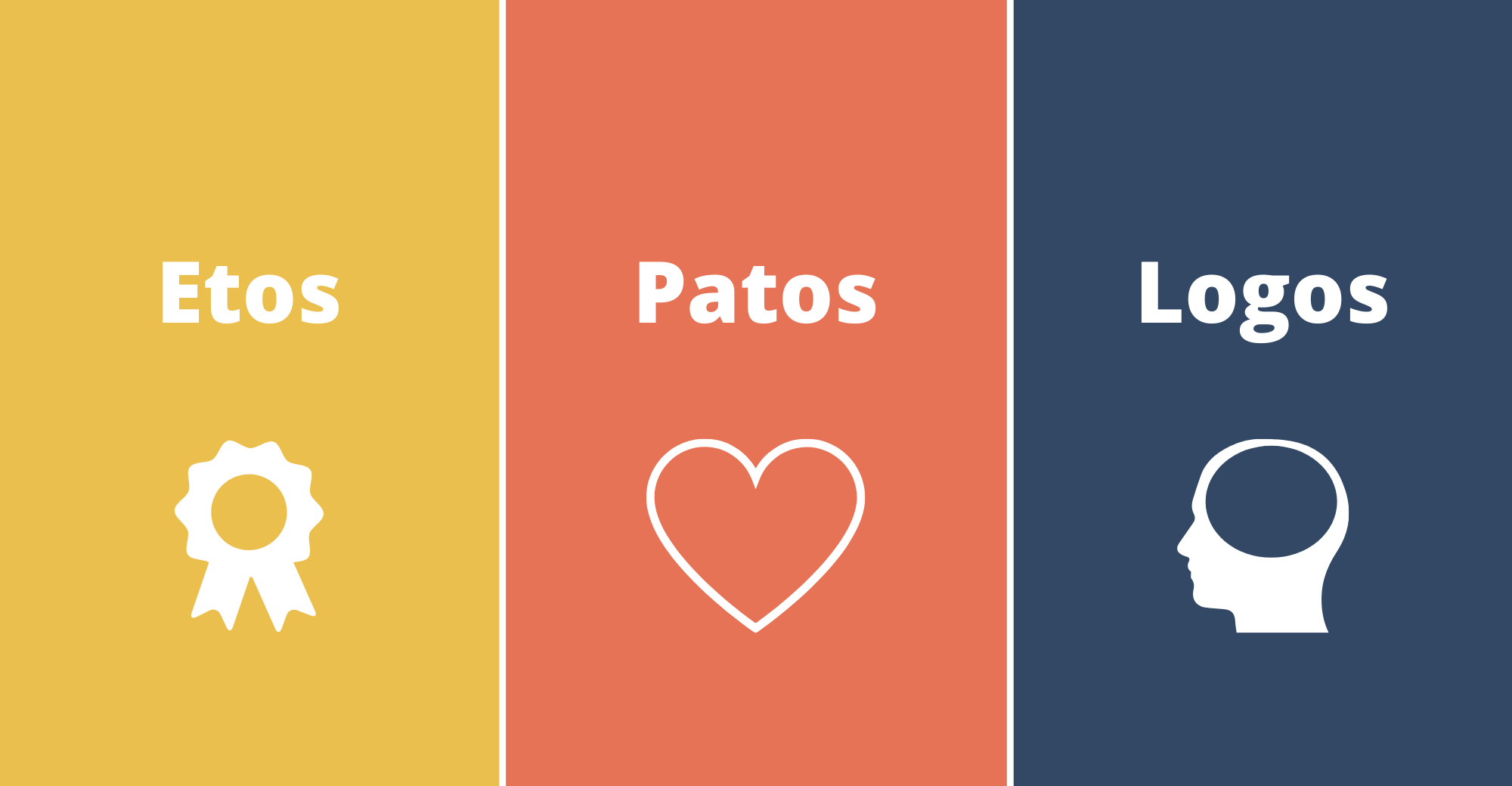 The great scandal of intellectual life – om det å la seg overbevise