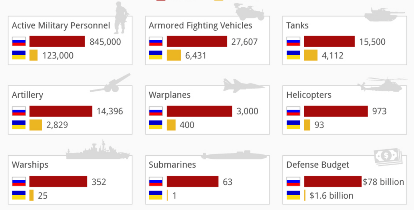 Når det viktige ikke er målbart, blir det målbare viktig?