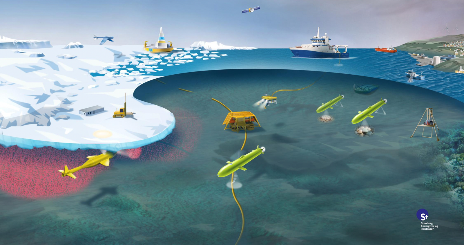 Har dronene våknet – eller slumrer de enda?