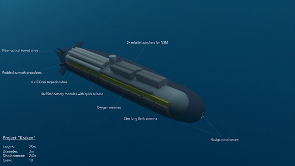 Kraken: Et strukturelement for fremtidens Sjøforsvar